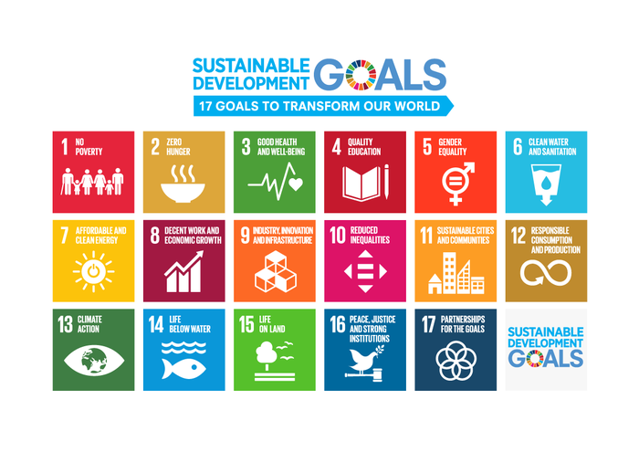 SDGs SDGs